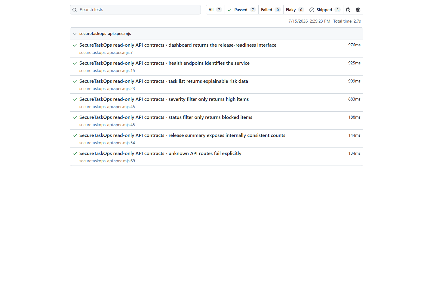 Playwright report showing QA Automation Lab release-contract results